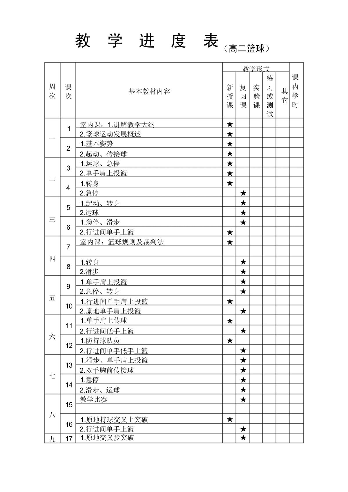 如何制定适合自己的篮球恢复训练计划?_2
